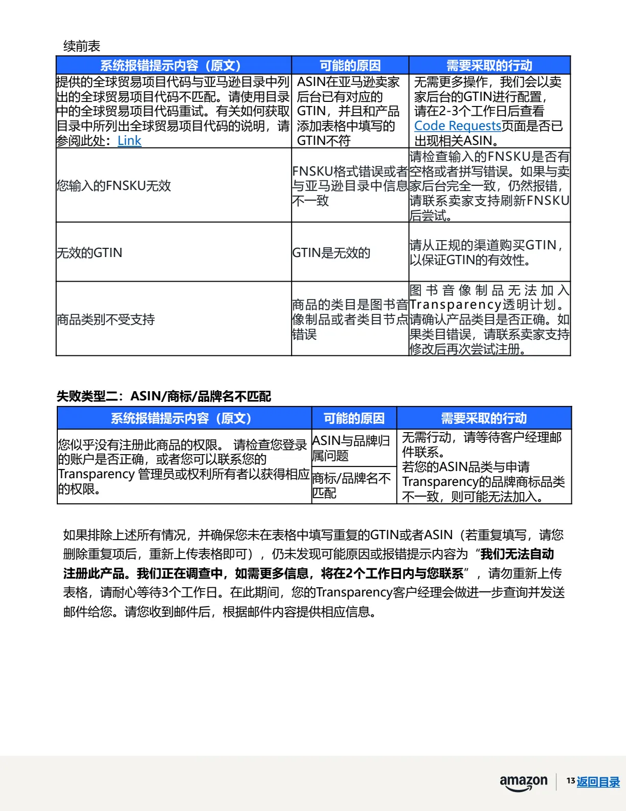 透明计划官方指南 · 第 16 页 · 阶段二 · 注册ASIN、贴标出货