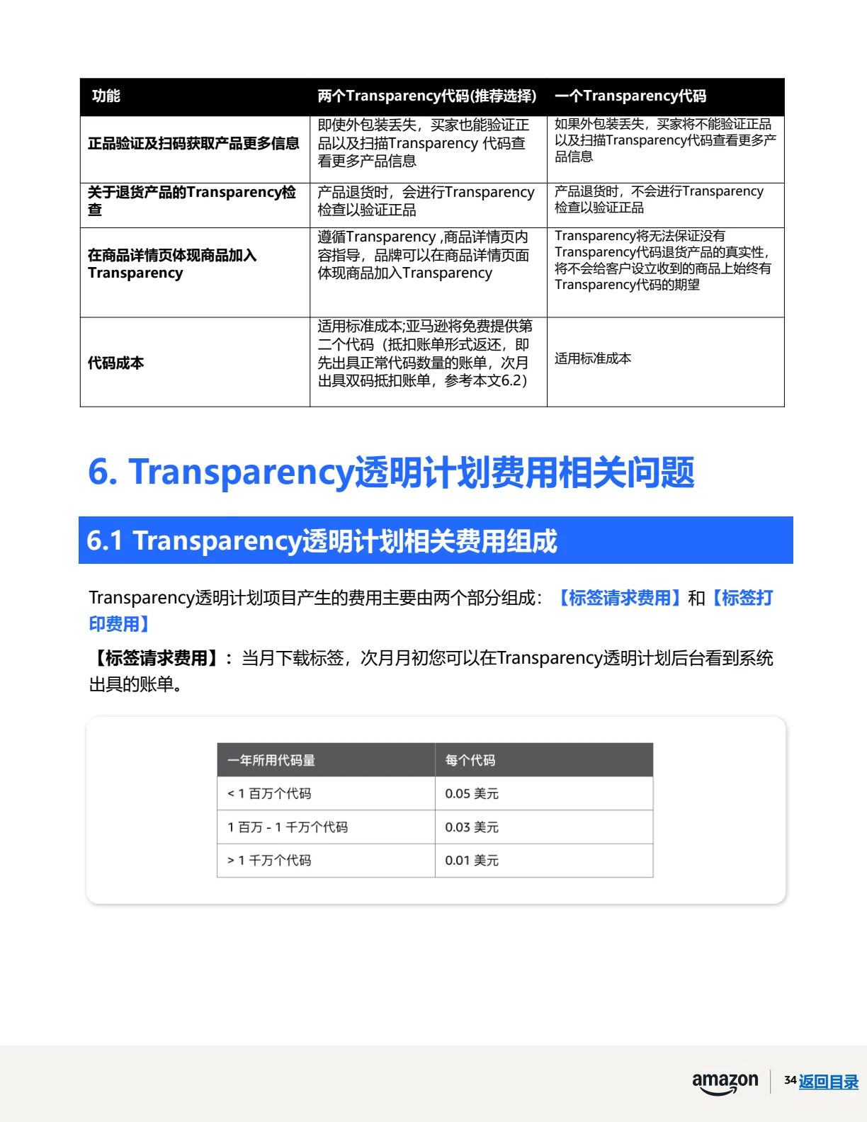 透明计划官方指南 · 第 37 页 · 费用相关问题